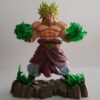Figurine LED Dragon Ball Z Broly Saiyan Légendaire