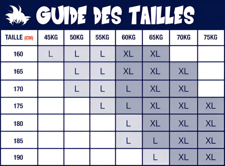 guide de taille